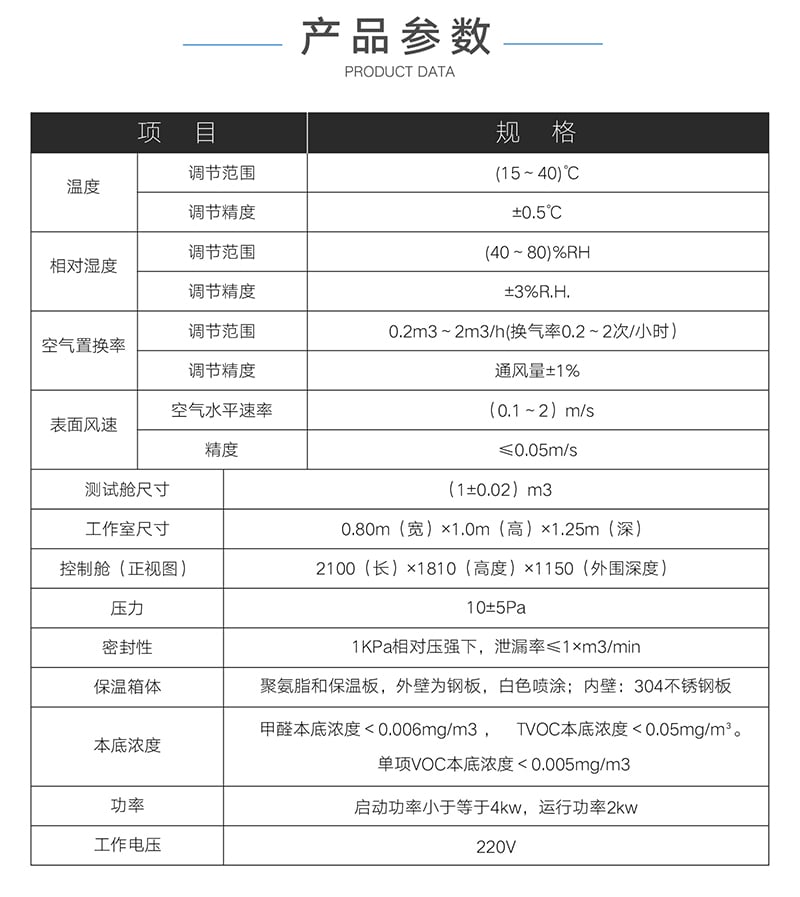 HD-F801甲醛VOC環(huán)境測(cè)試艙詳情頁_04