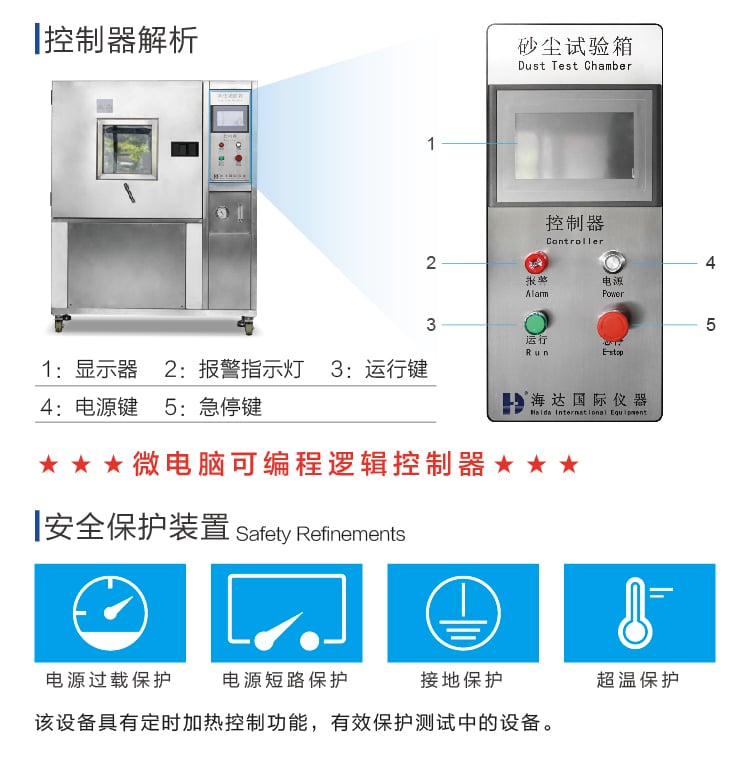HD-E706砂塵試驗(yàn)箱-03