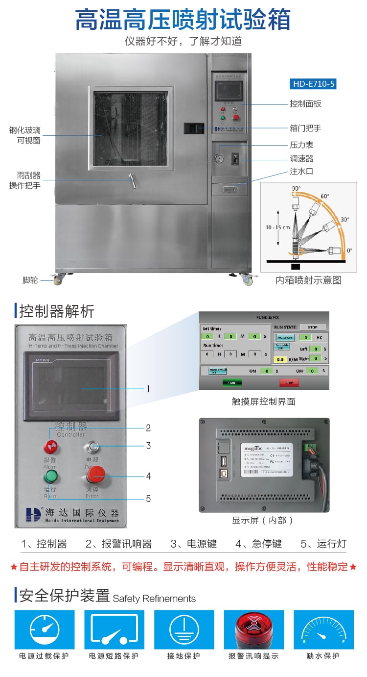 HD-E710-5高溫高壓噴射試驗(yàn)箱-02