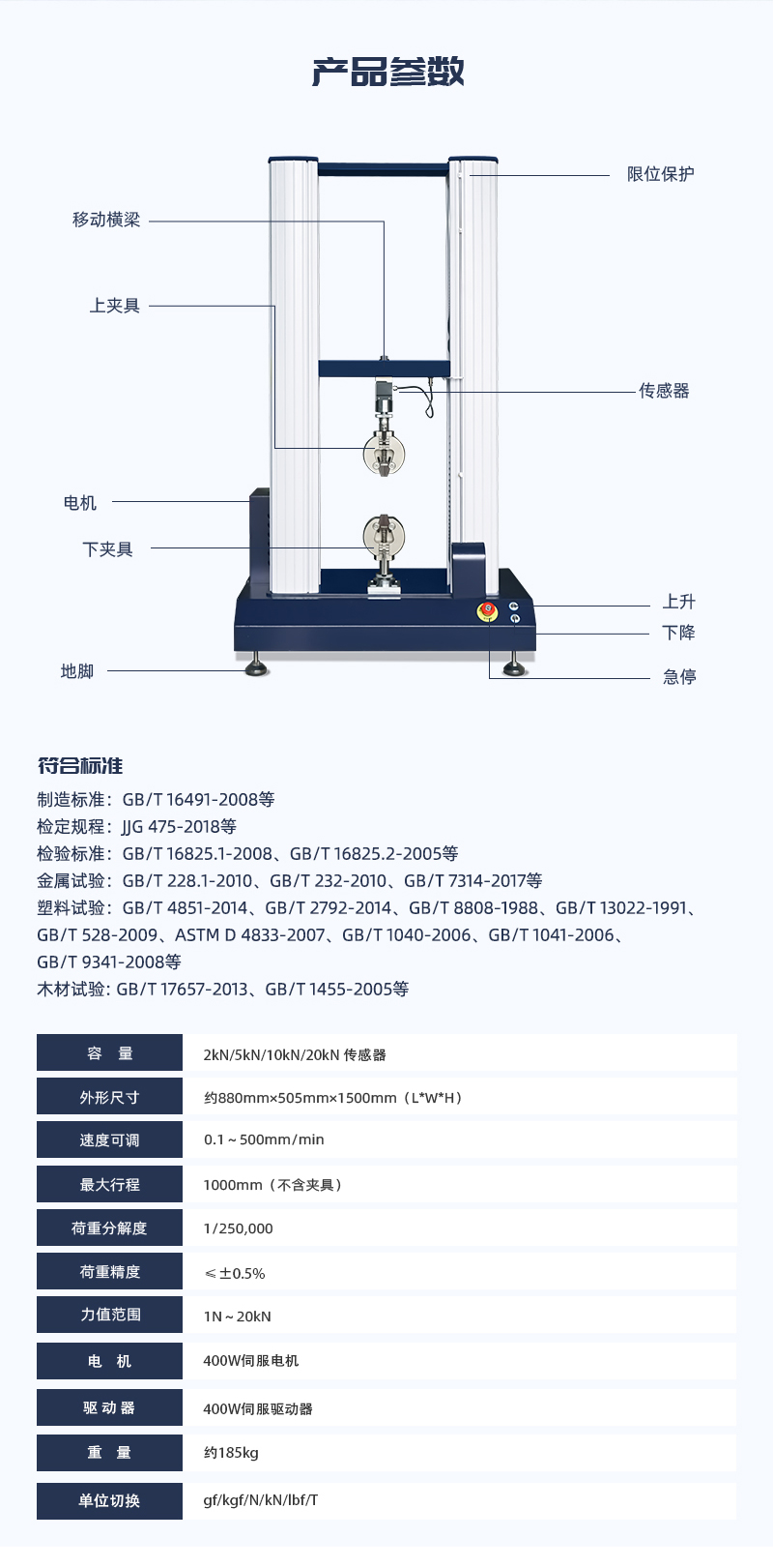HD-B604-S-電腦伺服雙柱拉力材料試驗(yàn)儀_03
