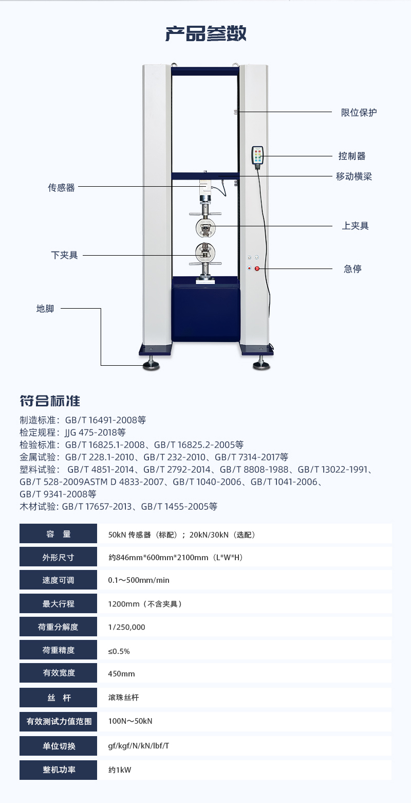 HD-B615-S-電腦伺服雙柱拉力試驗(yàn)儀_03